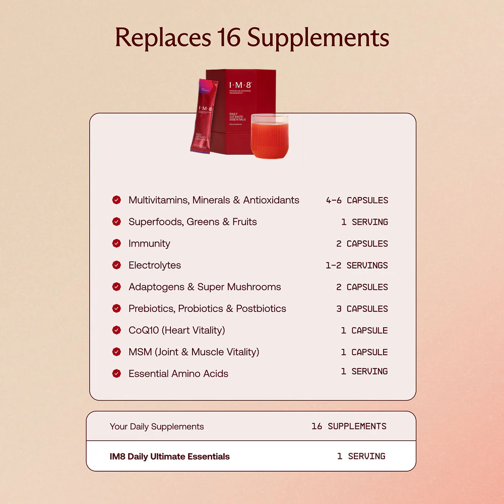 Daily Ultimate Essentials Pro: All-in-One Supplement - Image 18